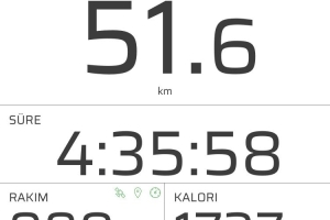 51,6 KM BİSİKLET TURU