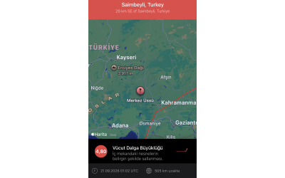 Adana’da 5.0 Korkutan Deprem 