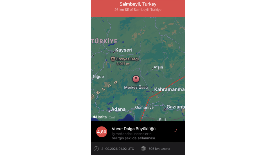 Adana’da 5.0 Korkutan Deprem 