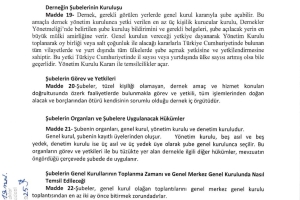 AFADER DERNEK TÜZÜĞÜ