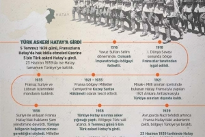 HATAY'IN ANAVATANA KATILMASININ 84. YIL DÖNÜMÜ KUTLU OLSUN